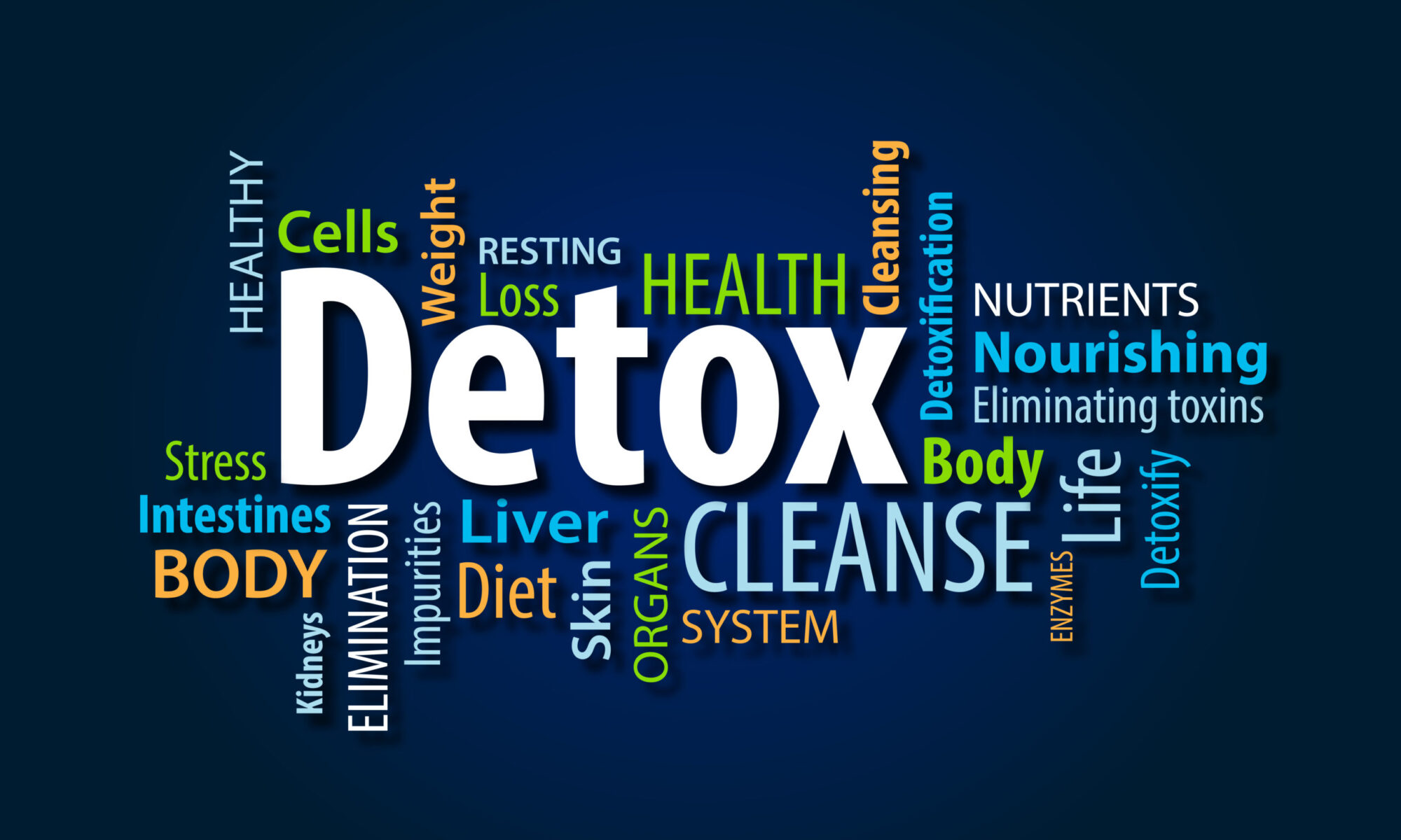 Liver Cleanse Detox